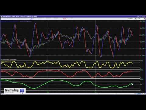 Massimo mereghetti forex
