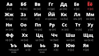 : RUSSIAN ALPHABET (slow pronunciation)  Dark Mode 