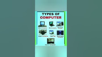 Types of Computer||What are the different types of computer||