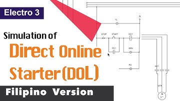 Simulation of DOL Motor Starter using EKTS | Filipino Version
