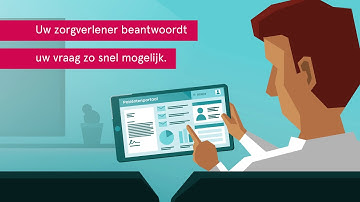 Animatie 4: U kunt een vraag stellen via e-consult