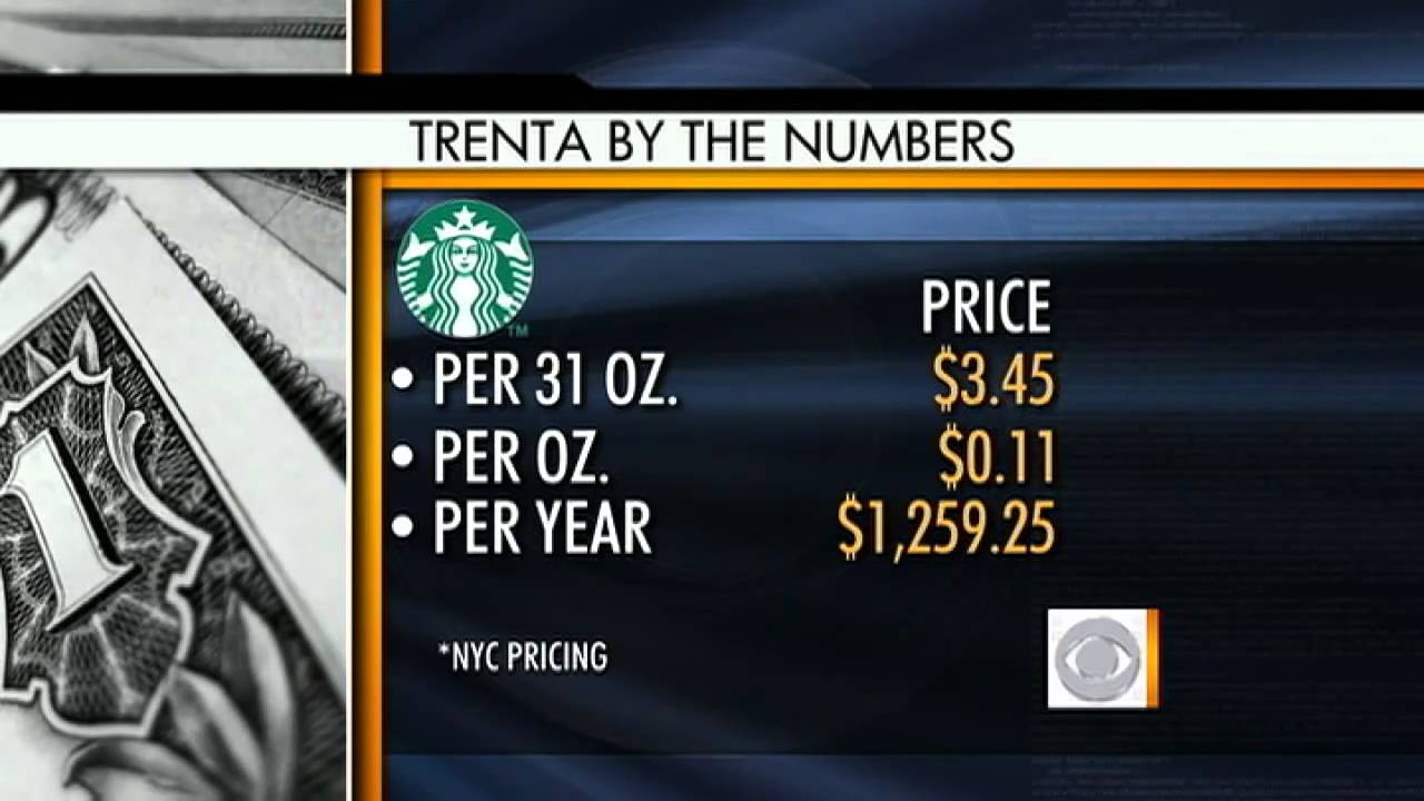 Top 25 Trenta Starbucks Drinks Mega Sized Summer Coolers