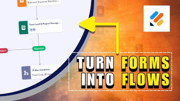 Turn Your Forms into Powerful Workflows with Jotform!