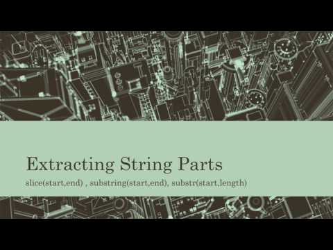 Javascript – Working