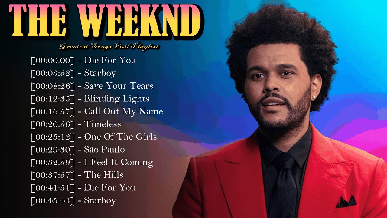 The Weeknd – powerful lyrics by The Weeknd reflect fame, desire, and ...
