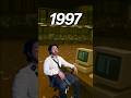 What Year should you TIME TRAVEL to become RICH??