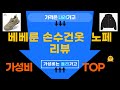육아템부터 패션까지! 베베룬 손수건옷, 노스페이스 바람막이, 안전화 리뷰