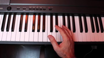 Piano Scales Book: Video Lesson 12: Piano Chords and Inversions