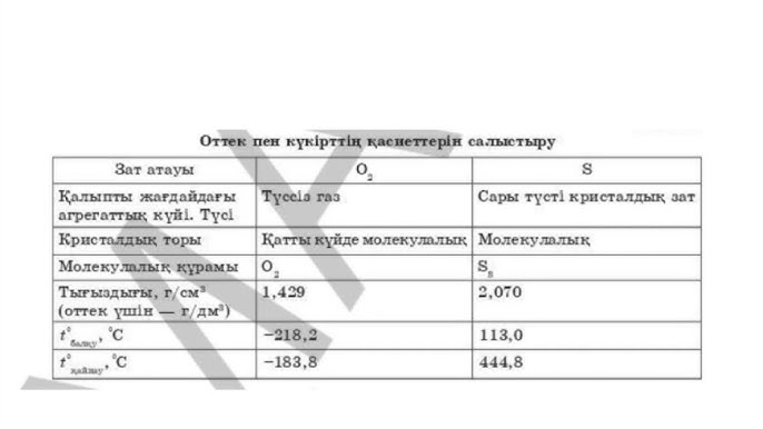 Душанбедегі секс видеосы