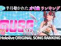 【irys】半月で一番聴かれたオリ曲は？オリ曲ランキング 30 most viewed song in this month 2026/7/7～2026/7/21【ホロライブ】