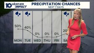 Columbus, OH Sunday morning forecast | Mostly dry but rain returns Monday