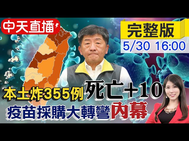 【#LIVE 疫情最速報】本土炸355例 死亡+10 疫苗採購大轉彎內幕! @中天新聞 20210530