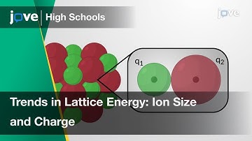 Trends in Lattice Energy: Ion Size and Charge | Chem | Video Textbooks - Preview