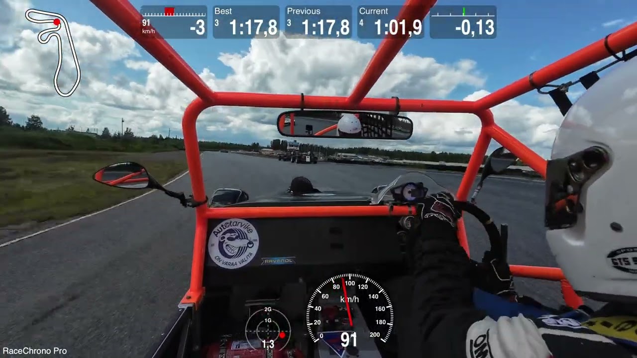 Locost 733 Kemora 2025 Race 1