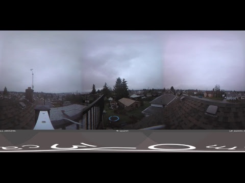 Live Alberniweather Outdoor 360º Webcam