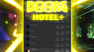 Trying to get EVERY achievement in the new DOORS Hotel Update...