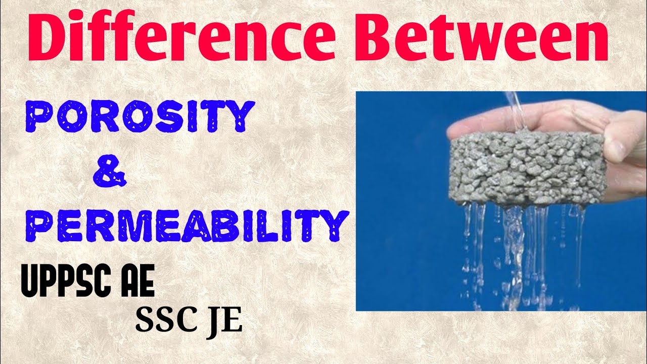 Porosity & Permeability, Definition, Difference & Effects - Video & Lesson  Transcript