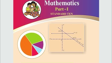 reduced portion for SSC || deleted syllabus || cancel chapters for 2020