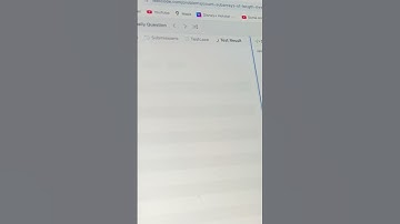Day 138 –LeetCode #3392:Minimum Operations to Make a Special Number #java  #leetcode #200daysofcode