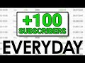 DO THIS To Get 100 Subscribers EVERYDAY in 2024 (UPDATED STRATEGY)