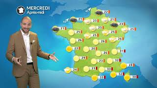 Weather Forecast for Wednesday, September 2, 2026