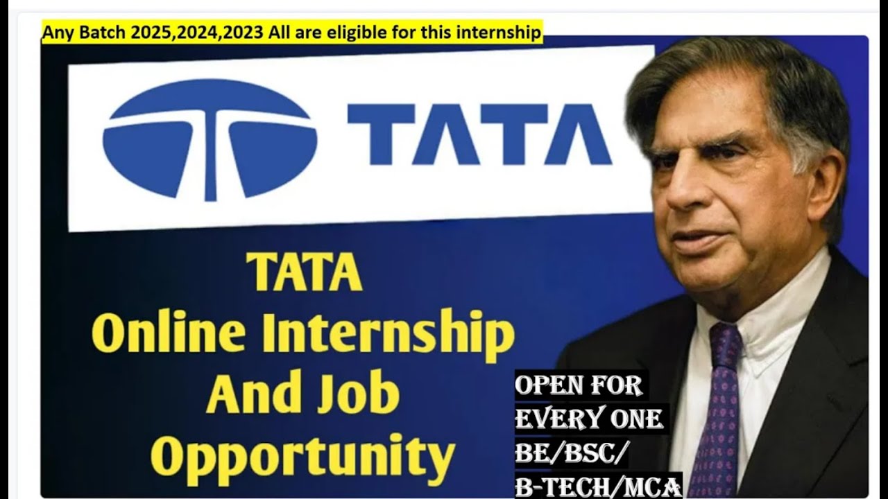 Tata Global Micro Internships | Cyber Security Analyst Internship ...