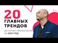 20 главных трендов интернет-маркетинга 2021