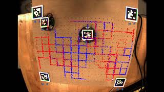 HoverBots: Random Collision