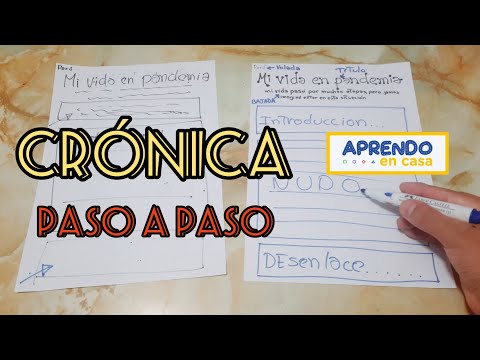 Vídeo: Crónicas Históricas Escritas - Vista Alternativa