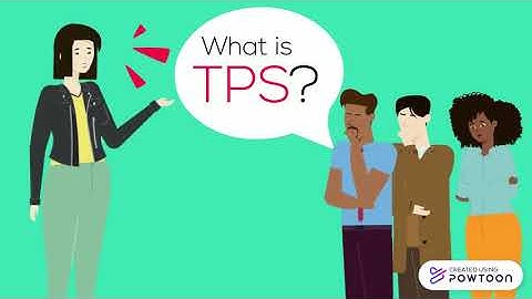 CBIS - Transaction Processing System Part 1