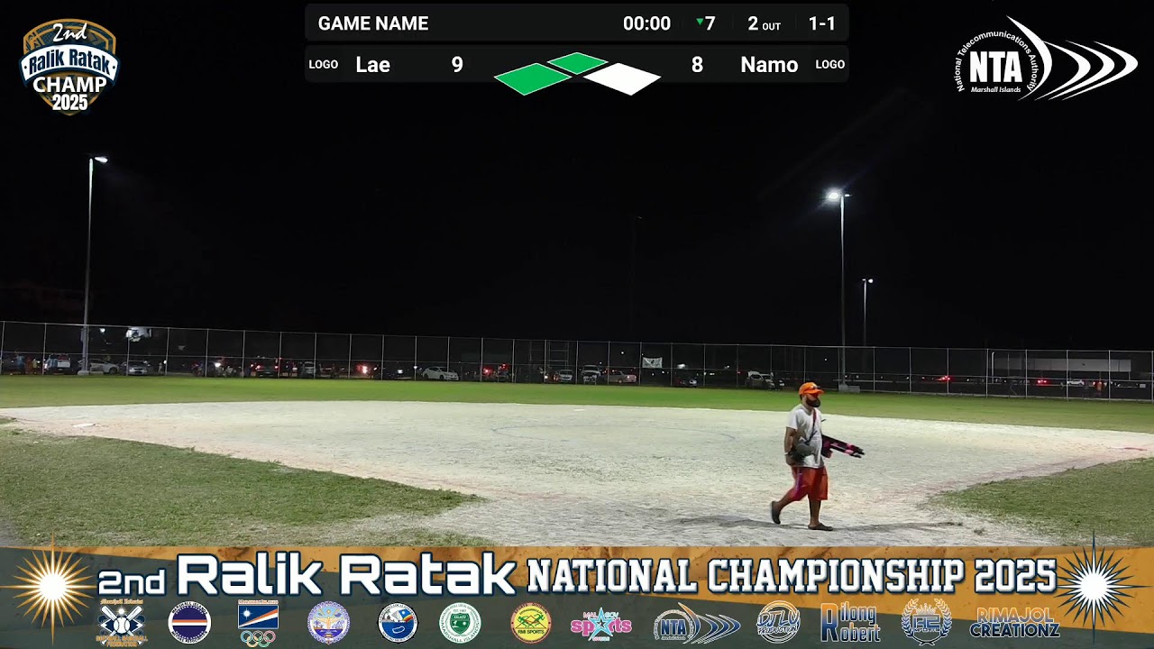 2nd Ralik Ratak National Championship 2025