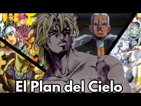 Video: ¿Cómo se hizo pucci en el cielo?