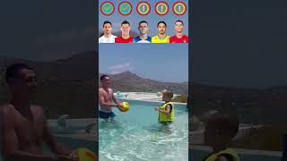 Messi vs Ronaldo vs Lewandowski vs Zlatan vs Foden : Spending Time in Swimming Pool With Kids 🏊🏻‍♂️