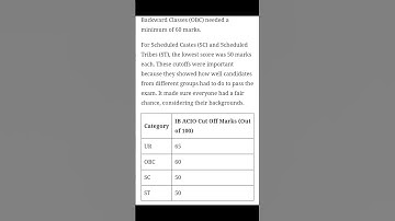 ib acio result 2024 #shorts #ib_acio_result #ib_result #ib_acio