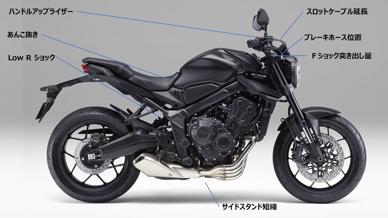 HONDA CB650R ハンドルアップ＆ローダウン手順 その１～全体概要 導入編