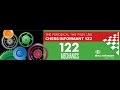 CHESS INFORMANT 122 - WALKTHROUGH