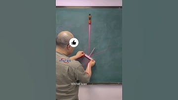 Light Reflection Experiment Physics Laboratory HTSTAR Science & Laboratories  #physicsshorts