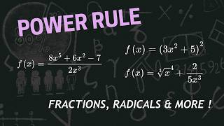 Power Rule For Derivatives | worked Out Examples With Fractions, Radicals & More
