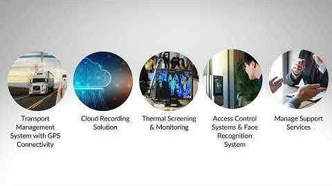 BuildMyInfra - CCTV and Security Surveillance