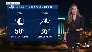 Katie LaSalle 12/02/2024 ABC7