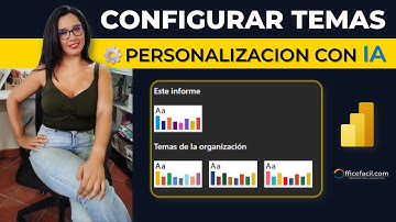 Temas AUTOMÁTICOS con IA en #powerbi
