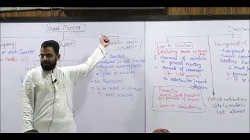 CAF-3 | Business Law | Company Law | Lecture 31 | Sir Muhammad Asif | FCA | BBA | MBA