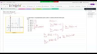 PEMBAHASAN MODUL 4 SCL Matematika TPB ITB Part.1 (LIMIT) PEMBAHASAN MODUL 4 SCL Matematika TPB ITB Part.1 (LIMIT)