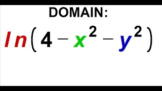 Multivariable domain example using the natural log function