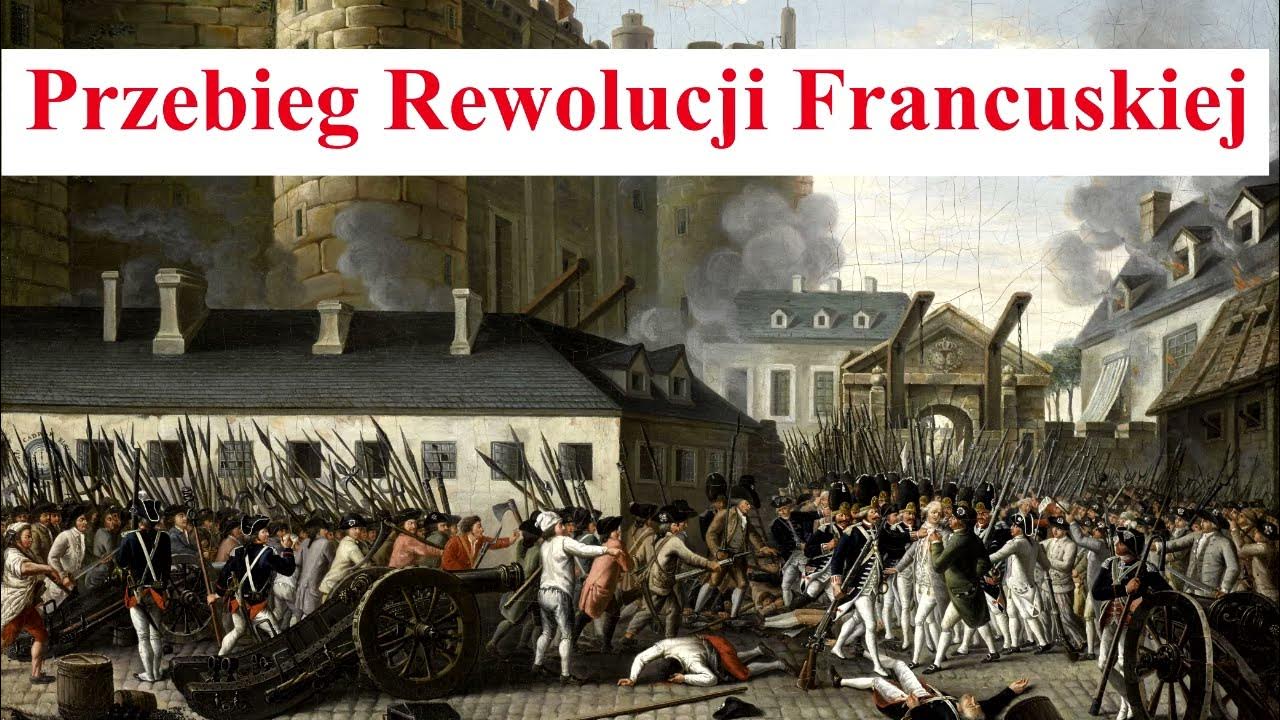 Rewolucja Francuska Przyczyny I Skutki Przebieg Wielkiej Rewolucji Francuskiej - YouTube