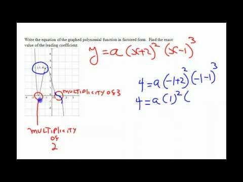 Finding the equation