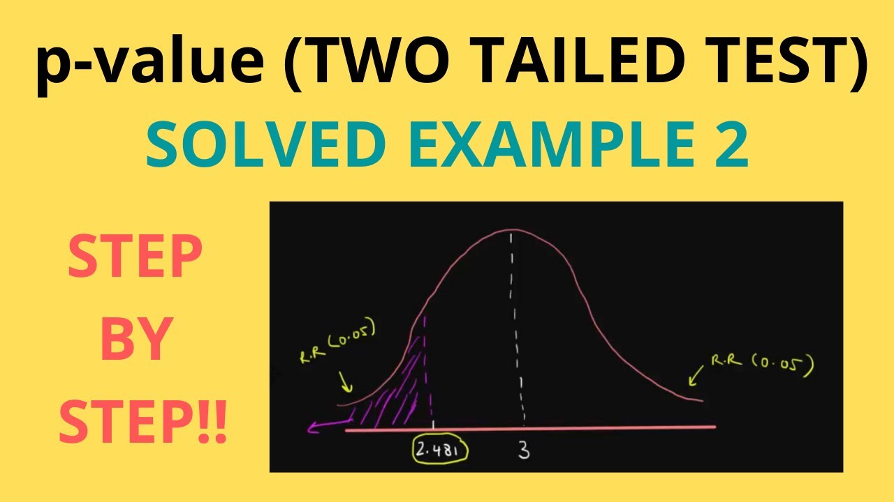 hypothesis 2 tailed test