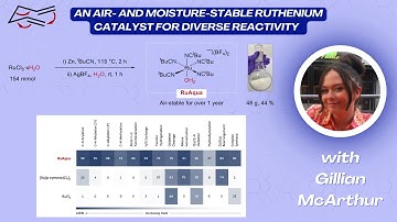 An Air- and Moisture-stable Ruthenium Catalyst for Diverse Reactivity with Gillian McArthur