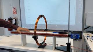 Lab 9: Magnetic Fields (NEW PACKAGE) Profile