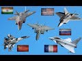 Top 10 Best Fighter Jets In The World Today 2019